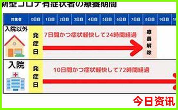 杜尔伯特一日游攻略